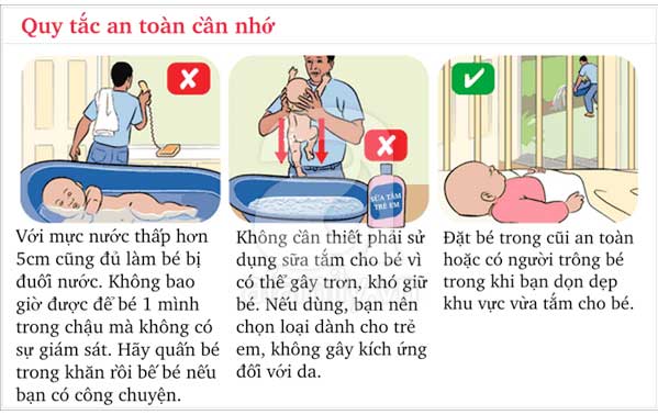 Những điều không được làm khi tắm cho trẻ sơ sinh